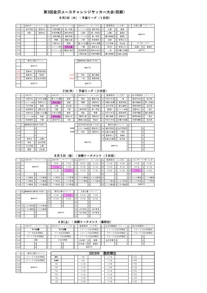 金沢ユースチャレンジカップ(前期）日程表