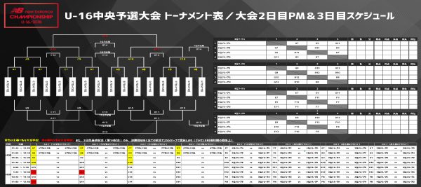 NBCS2018_U-16中央予選大会_組み合わせ表_2018-07-12_ページ_2