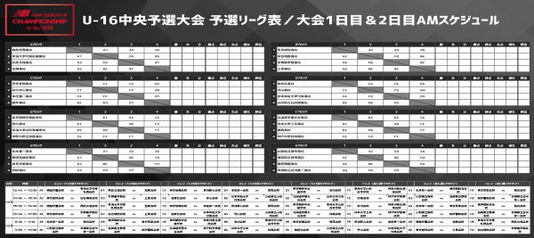 NBCS2018_U-16中央予選大会_組み合わせ表_2018-07-12_ページ_1