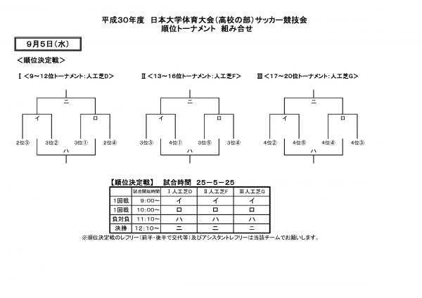 H30付属大会(順位トーナメント)