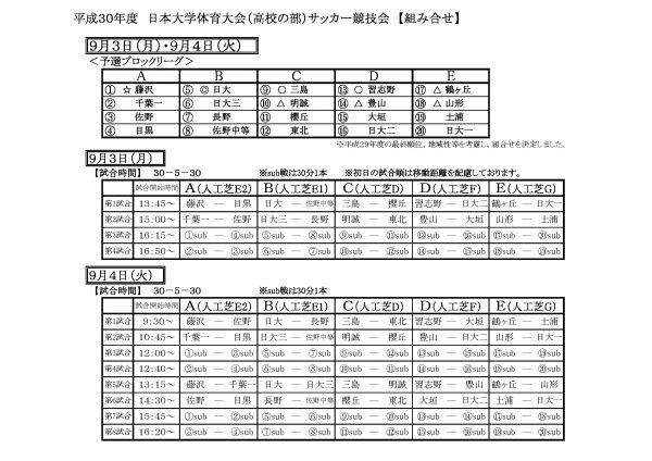 H30付属大会(予選リーグ)