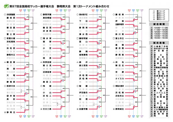 第1次トーナメント2回戦結果