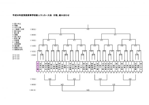 30新人戦東部トーナメント(ベスト16以降会場入り)