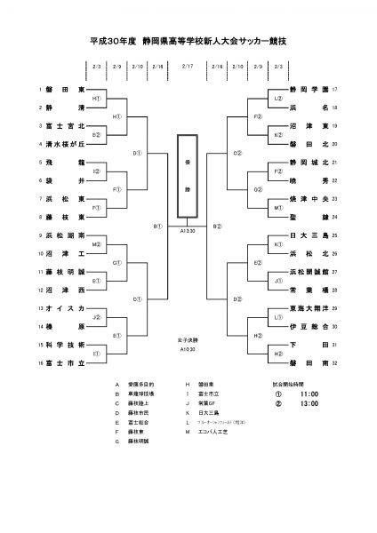 H30県新人大会組合せ