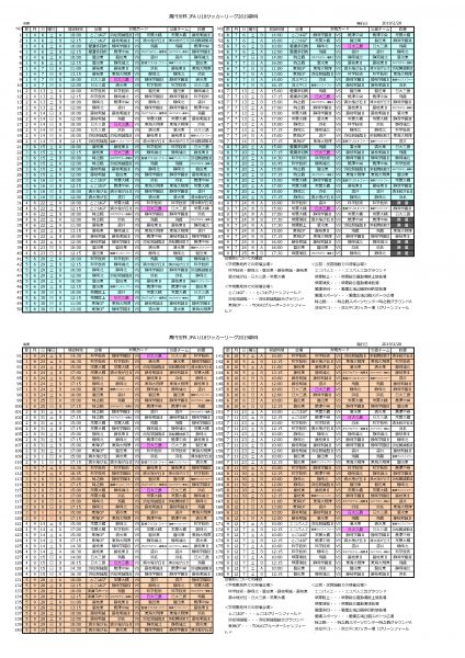 高円宮杯 JFA U-18サッカーリーグ2019静岡