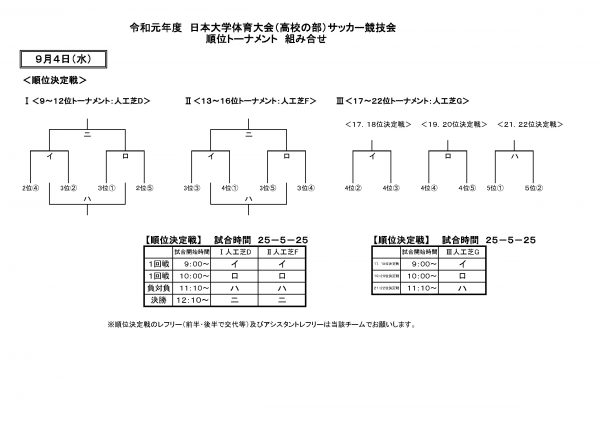 R1付属大会組合せ_ページ_3