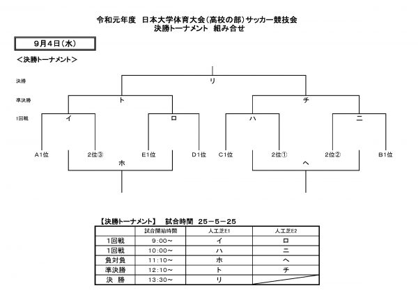 R1付属大会組合せ_ページ_2