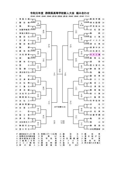 令和元年度新人戦県大会組み合わせ