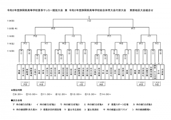 R02年度県代替大会(東部)組合せ