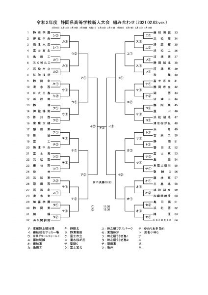 令和2年度新人戦県大会組合せ表