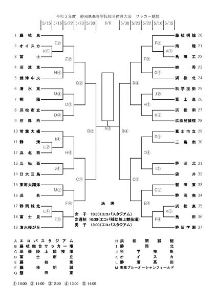 2021静岡県高校総体組合せ