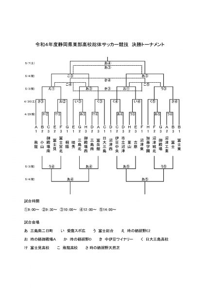 R４年度県東部総体サッカー競技組合せ(決勝T)