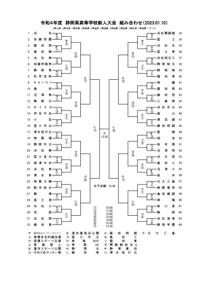 03 令和４年度新人戦県大会組合せ表（決定版）